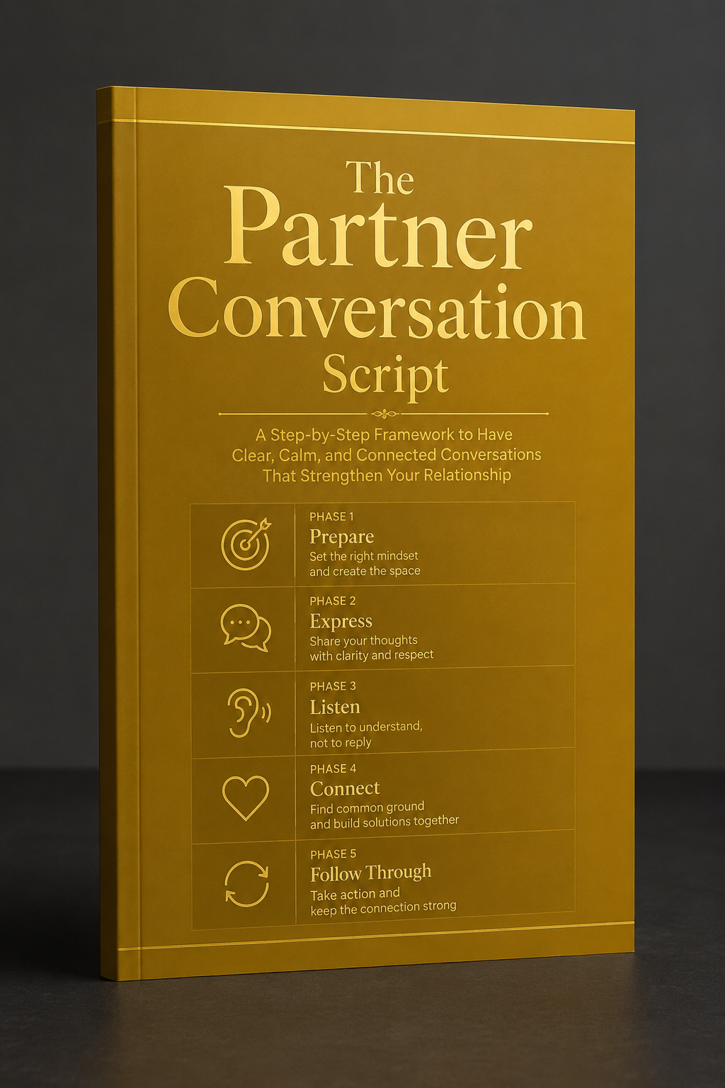 Partner Conversation Script cover